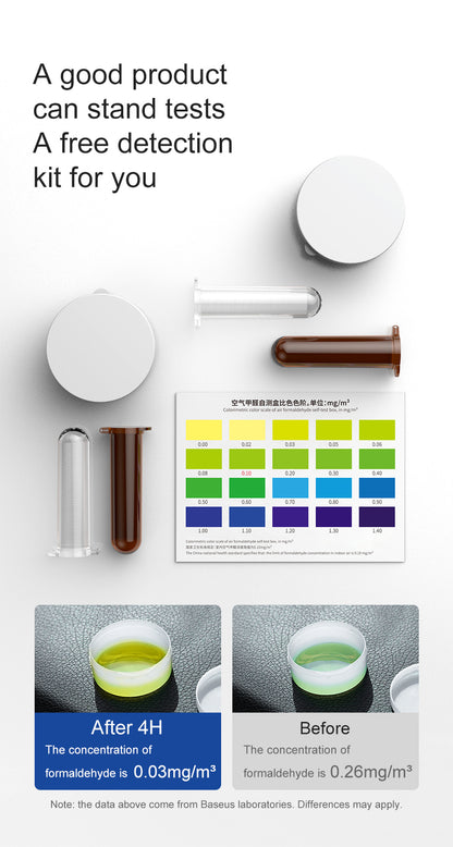 Baseus Car Air Purifier