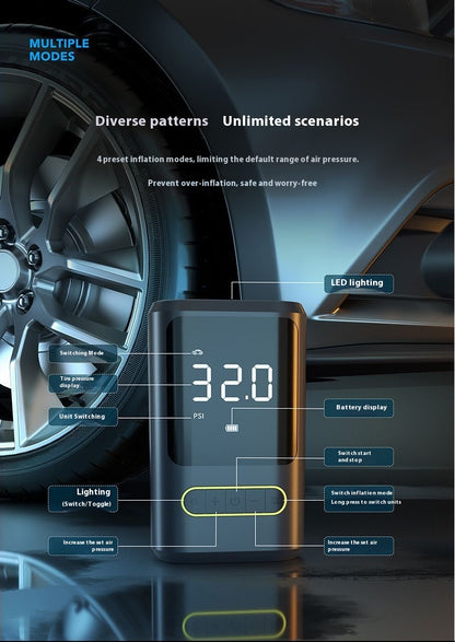 Mini Portable Wireless Tire Inflator – Fast & Smart Air Compressor